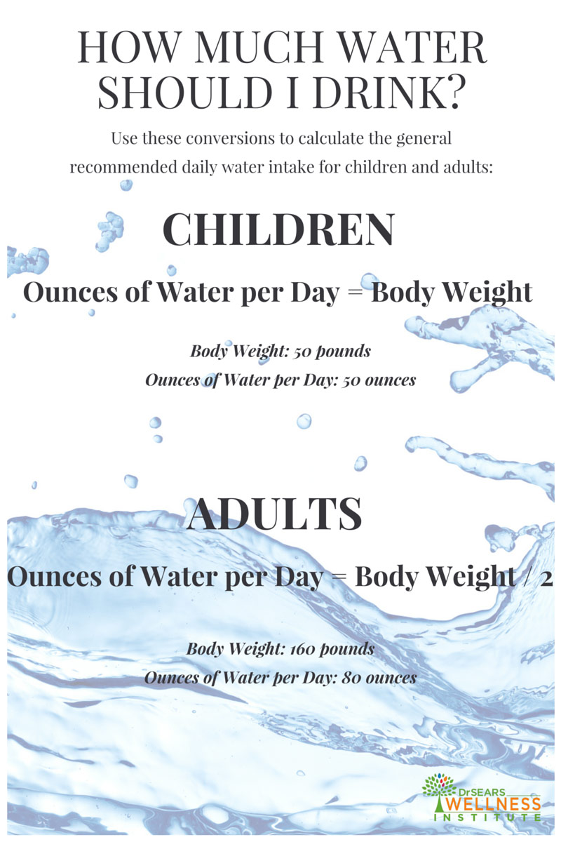 water-for-weight-loss